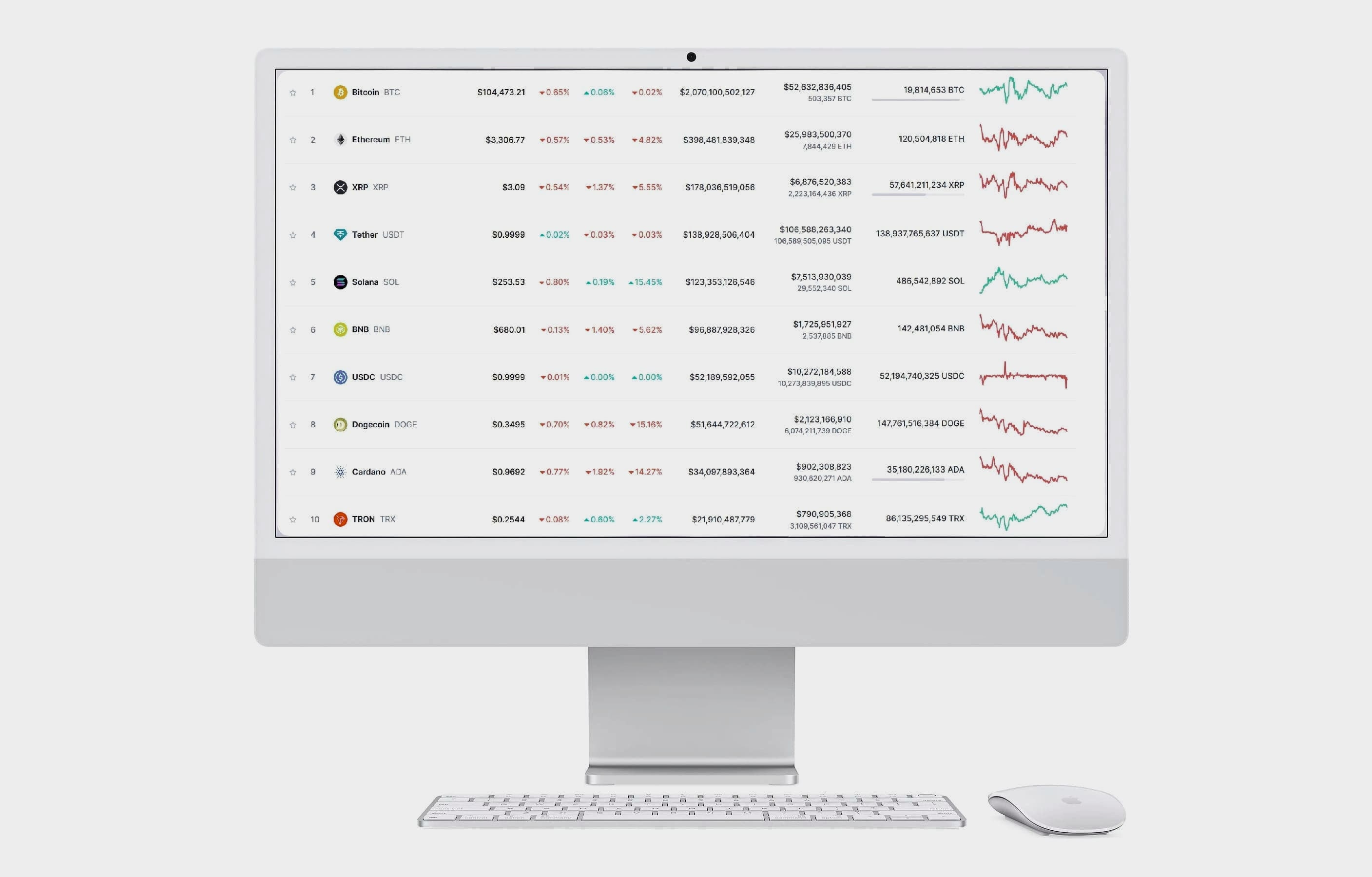 Filocranza strategia trading